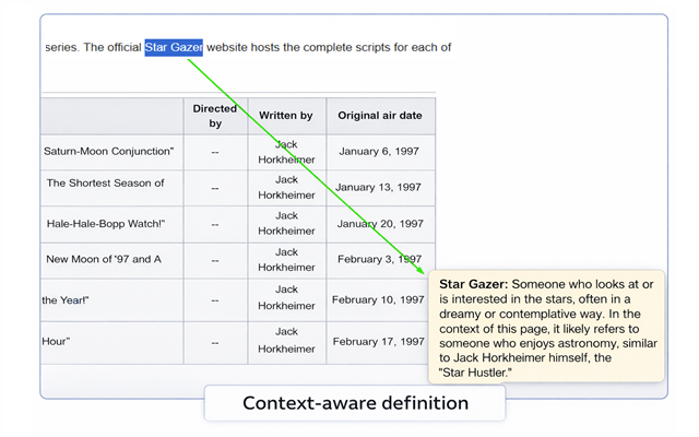 AI Dictionary definition pop-up showing a clear, contextual explanation of a selected word